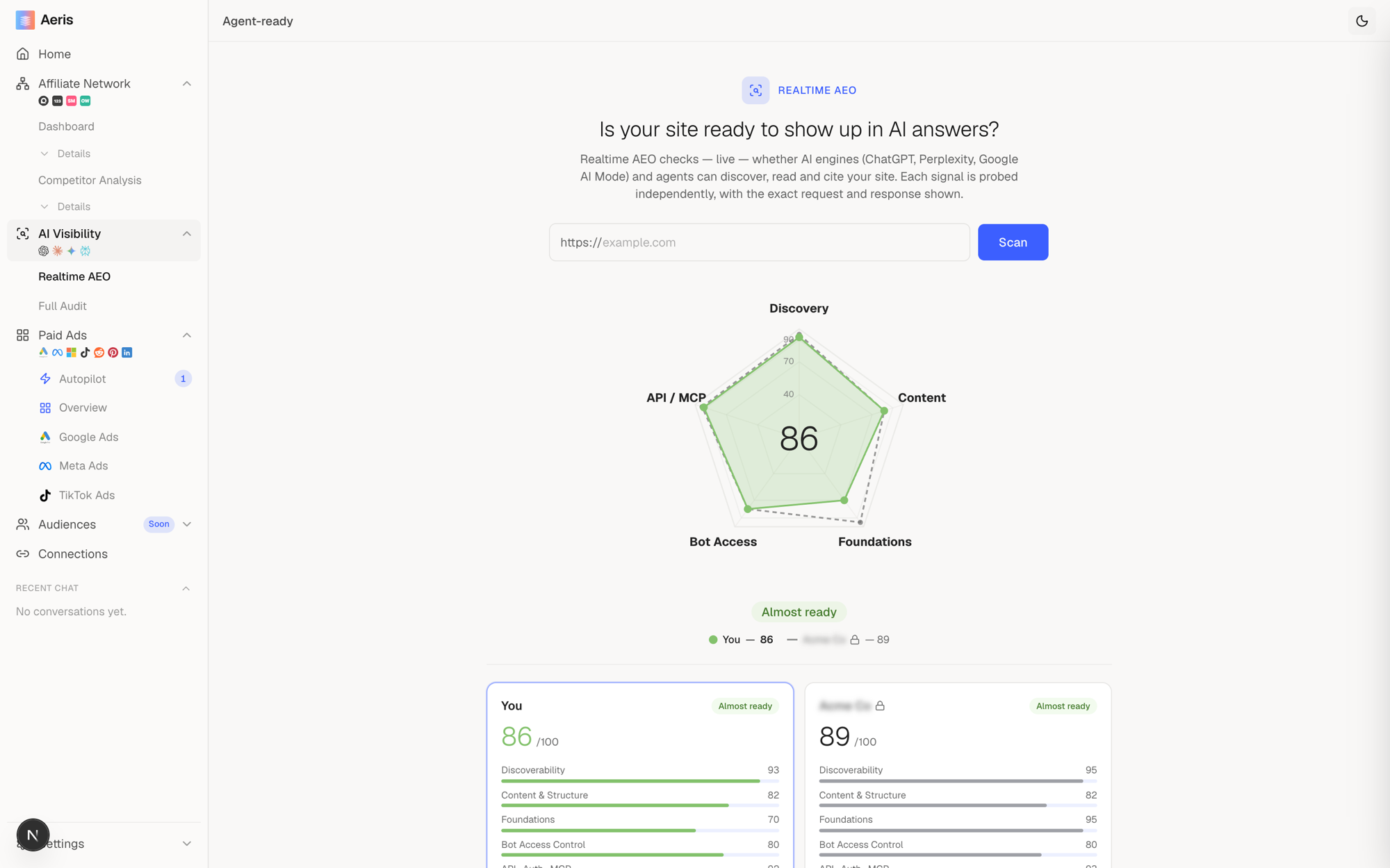 Aeris Realtime AEO readiness — a radar score across Discovery, Content, Foundations, Bot Access and API/MCP, benchmarked against a competitor